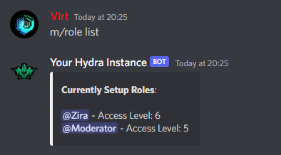 Role Permissions List