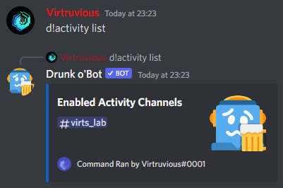 Listing Activity Channels